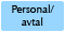 Personalavtal